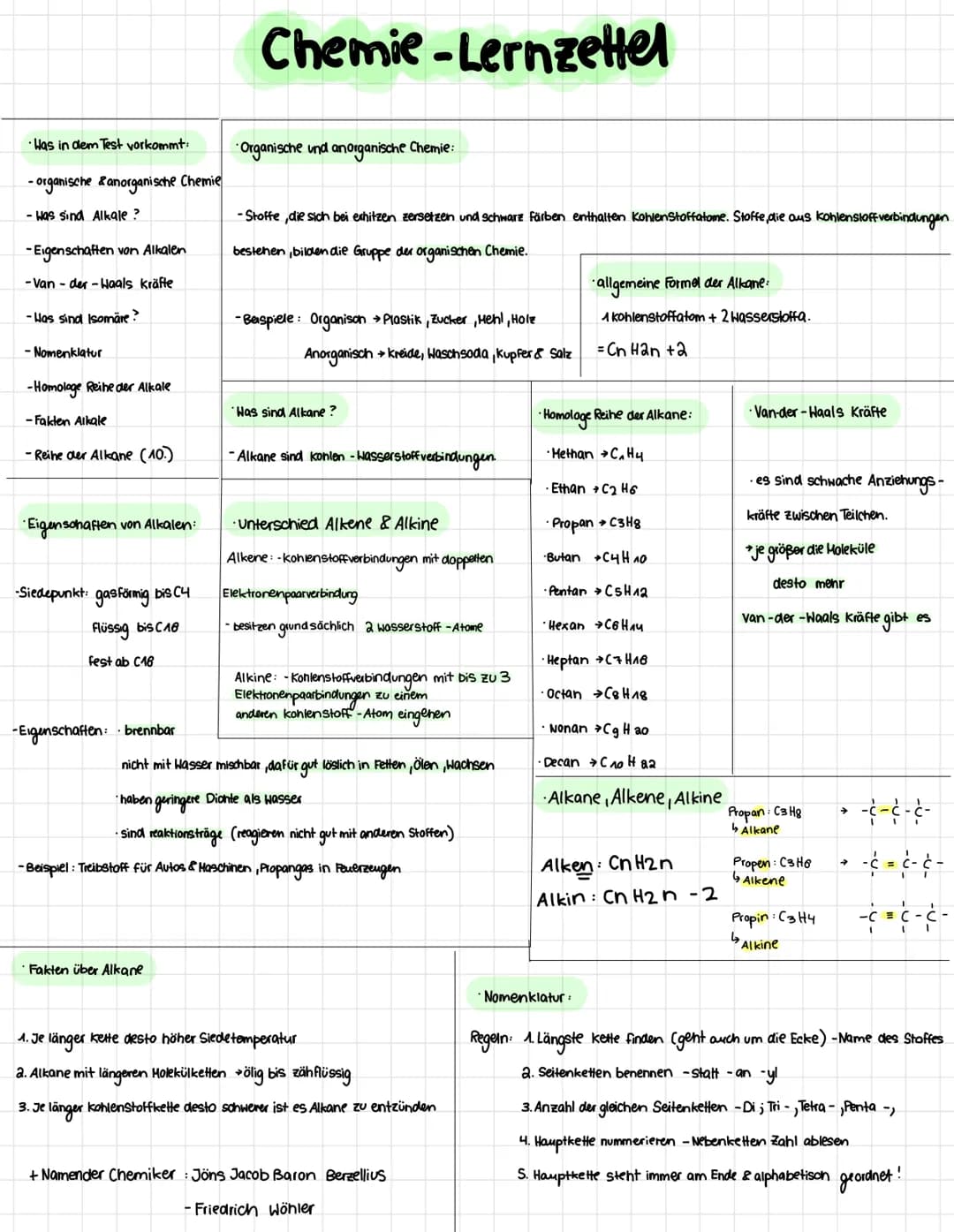 # Chemie-Lernzettel
•Has in dem Test vorkommt:
- organische & anorganische Chemie
- Was sind Alkale?
-Eigenschaften von Alkalen
-Van-de