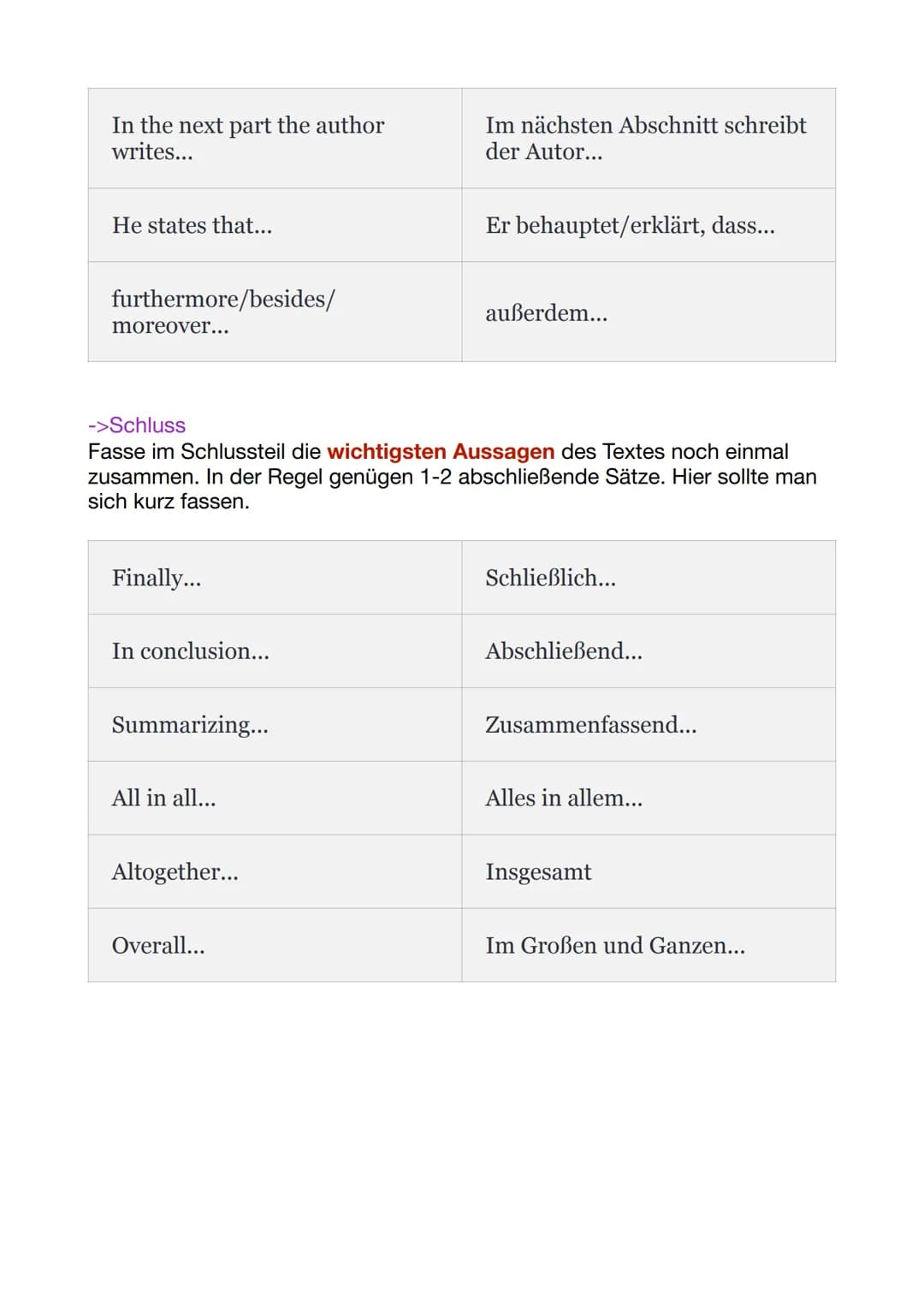 Englisch classtest
1. Summary
2. Analysis
3. Comment
1.Summary
1. Lies die Überschriften und den Text aufmerksam durch. Um einen
ersten E
