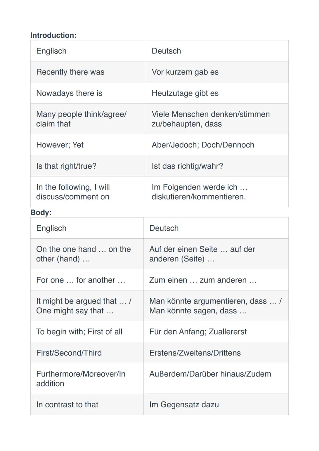 Englisch classtest
1. Summary
2. Analysis
3. Comment
1.Summary
1. Lies die Überschriften und den Text aufmerksam durch. Um einen
ersten E