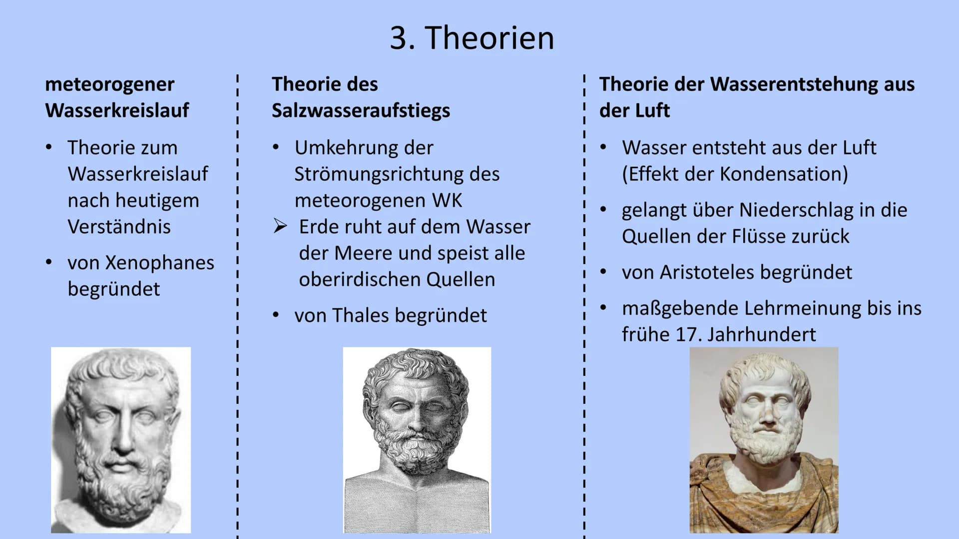 # Der Wasserkreislauf 1. Begriff
2. Bedeutung
3. Theorien
4. Wassertypen
4.1 Oberflächenwasser
4.2 Grundwasser
5. Verbindung zu Bodenarten
6