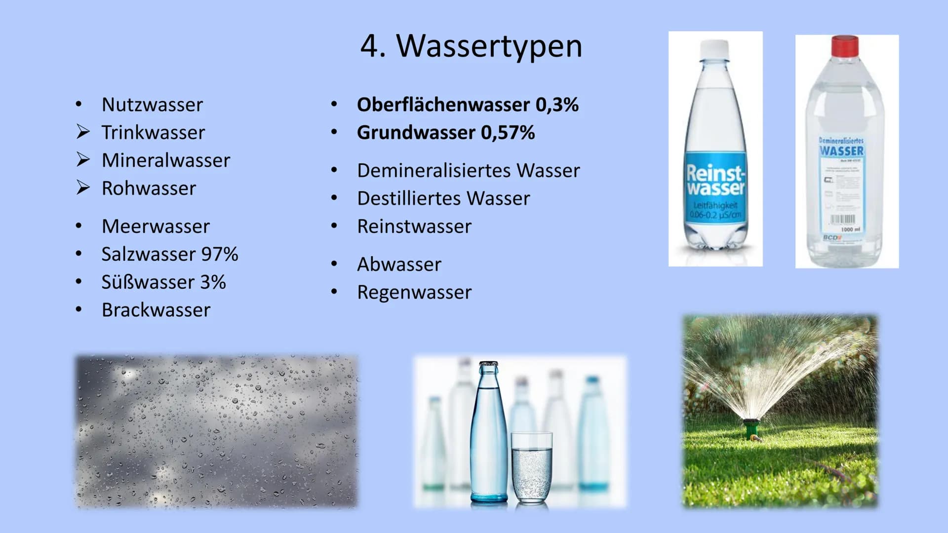 # Der Wasserkreislauf 1. Begriff
2. Bedeutung
3. Theorien
4. Wassertypen
4.1 Oberflächenwasser
4.2 Grundwasser
5. Verbindung zu Bodenarten
6