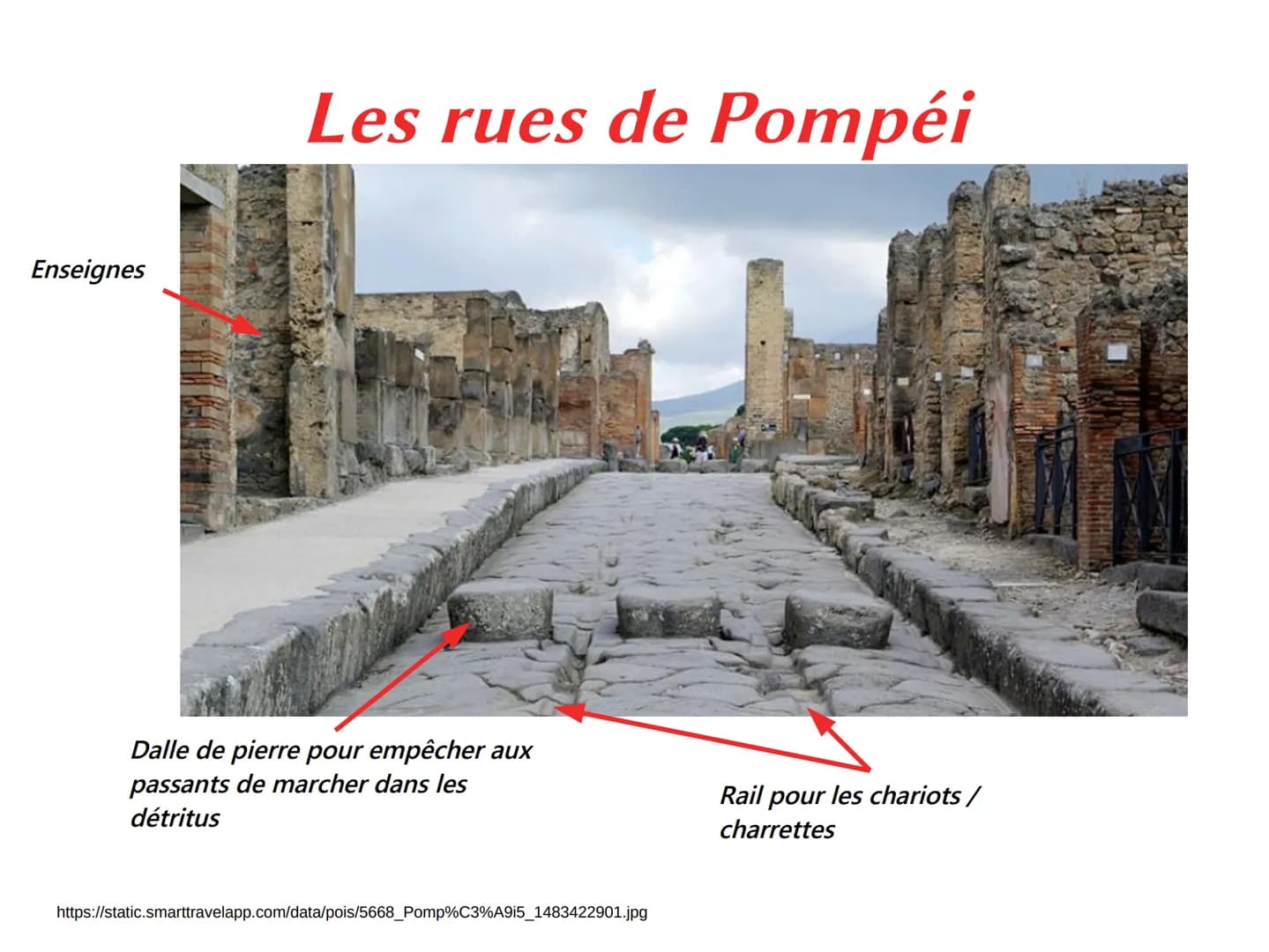 # Emplacement:
Pompéi
Vérone Venise
Pise Padoue
Bologne
Croatie
Zadar
Sarajevo
Saint-Marin Split
Florence
Italie
Mer Adriatique