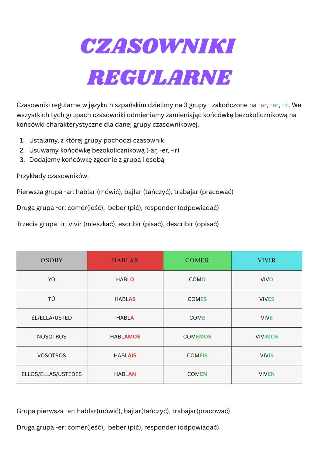 # CZASOWNIKI
# REGULARNE
Czasowniki regularne w języku hiszpańskim dzielimy na 3 grupy - zakończone na -ar, -er, -ir. We
wszystkich tych g