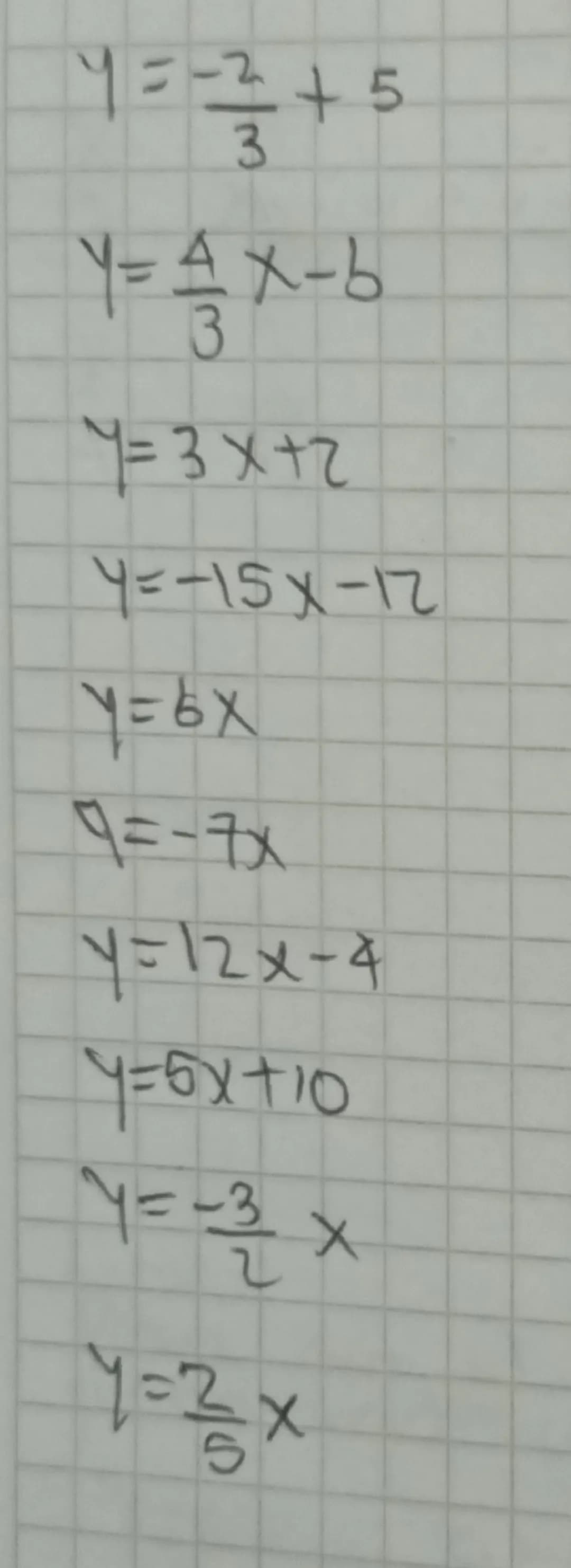 y=$-\frac{2}{3}$+5
y=$\,\frac{4}{3}$x-b
y=3x+2
y=-15x-12
Y=6X
9=-7x
y=12x-4
y=5x+10
y=$-\frac{3}{2}$x
y=$\,\frac{2}{5}$x