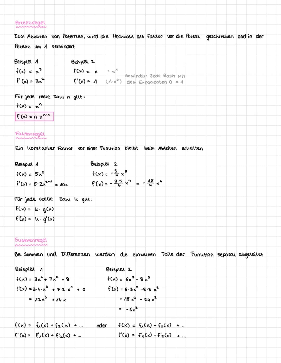 # Ableitungen
Die Ableitung f'(x) gibt die Tangentensteigung in einem bestimmten Punkt auf dem Graphen einer Funktion f(x) an.
2
Ableitun
