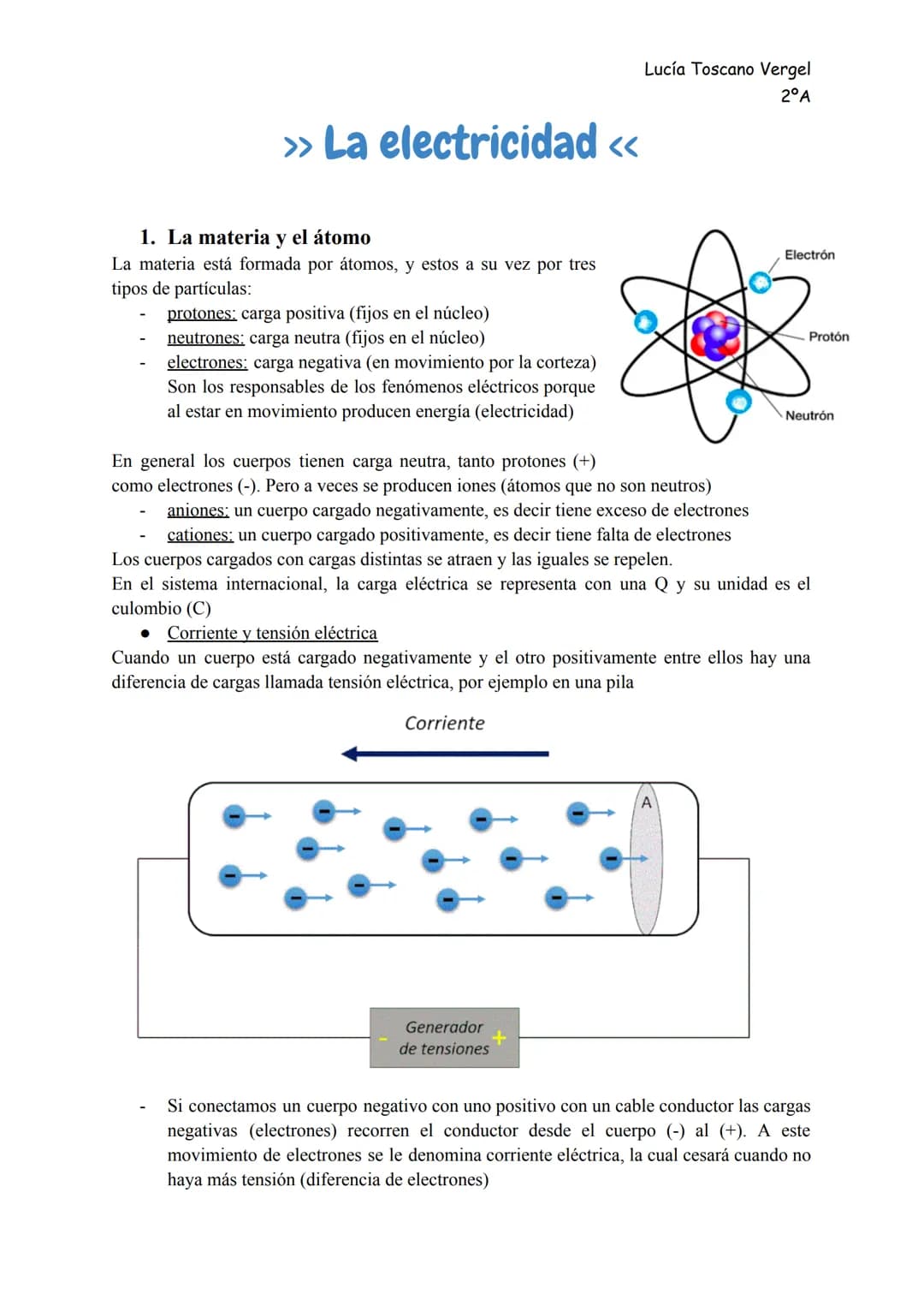 Lucía Toscano Vergel
2°A
>>> La electricidad <<<
1. La materia y el átomo
La materia está formada por átomos, y estos a su vez por tres
t