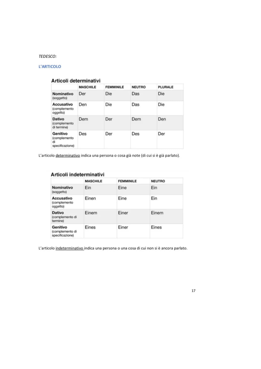 <h3>La mia prima grammatica tedesca in PDF</h3>
<p>La mia prima grammatica tedesca è un libro che ti permette di imparare la grammatica tede