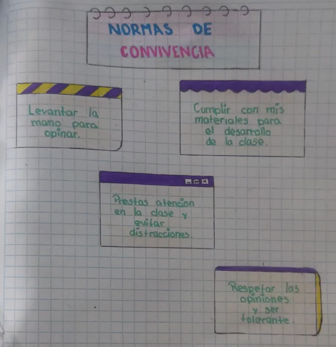 NORMAS DE
CONVIVENCIA
Levantar la
mano para
opinar.
Cumplir con mis
materiales para
el desarrollo
de la clase.
Prestas atencion
en la clase