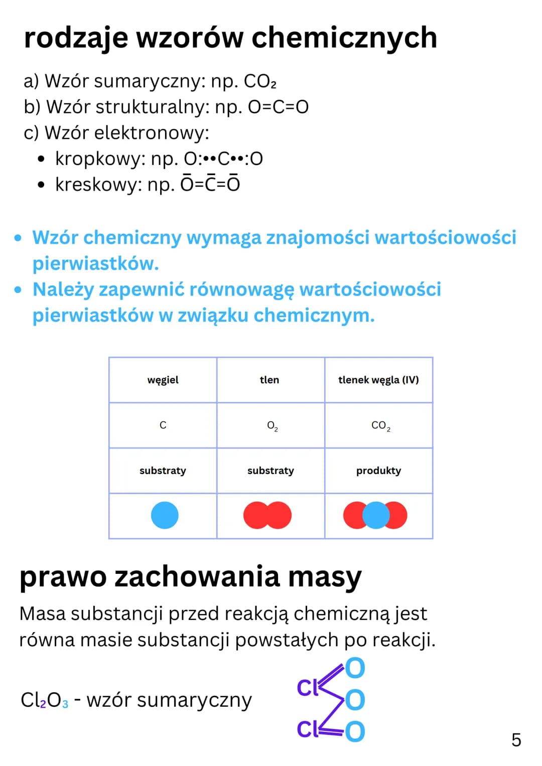 # Chemia Dział IV
wiązania kowalencyjne
model
atomu
tlenu
+
model
atomu
tlenu
→
model dwuatomowej
cząsteczki tlenu
wiązanie chemiczne
trwa