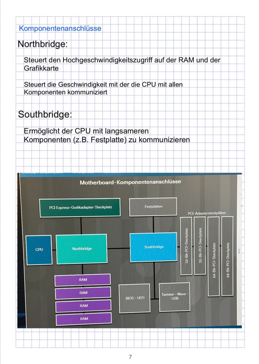 # Mainboard Formfaktoren
## ATX
- Häufigster Formfaktor
- Bietet Platz für E/A Schnittstellen
- Wird mit einem 20-poligen Streckbinder verbu
