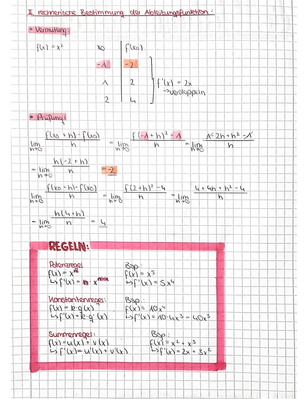 # Mathe Lernkarten Vorabi
# ANALYSIS
Funktion
zu einem y darf
es mehrere x -
Werte geben
Definition: Eine Funktion (x) ist eine eindeuti