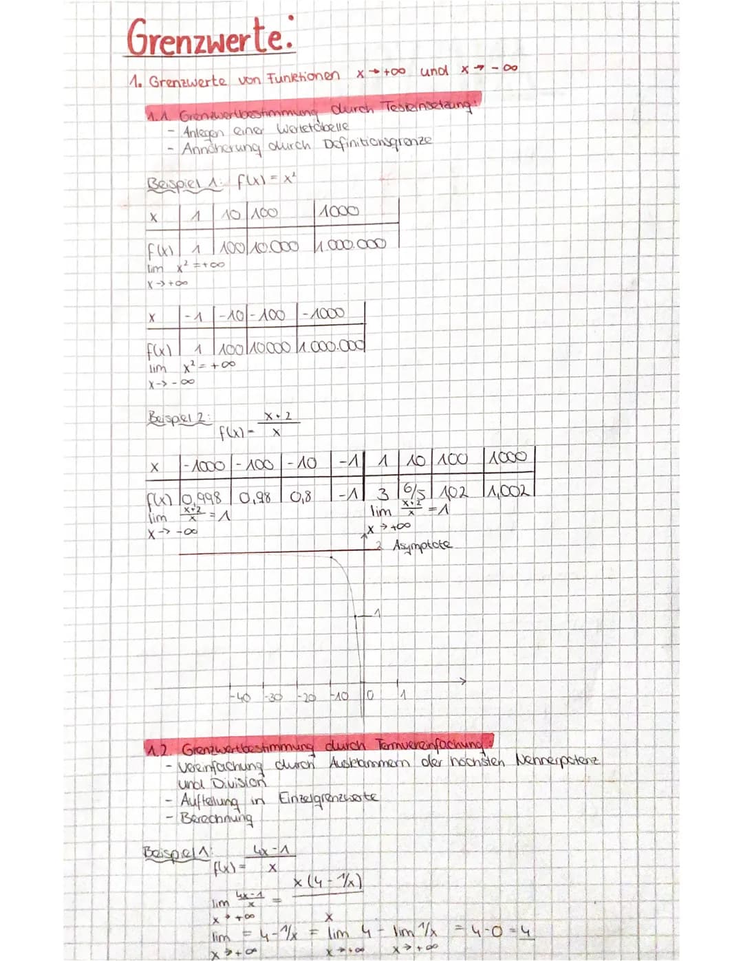 # Mathe Lernkarten Vorabi
# ANALYSIS
Funktion
zu einem y darf
es mehrere x -
Werte geben
Definition: Eine Funktion (x) ist eine eindeuti
