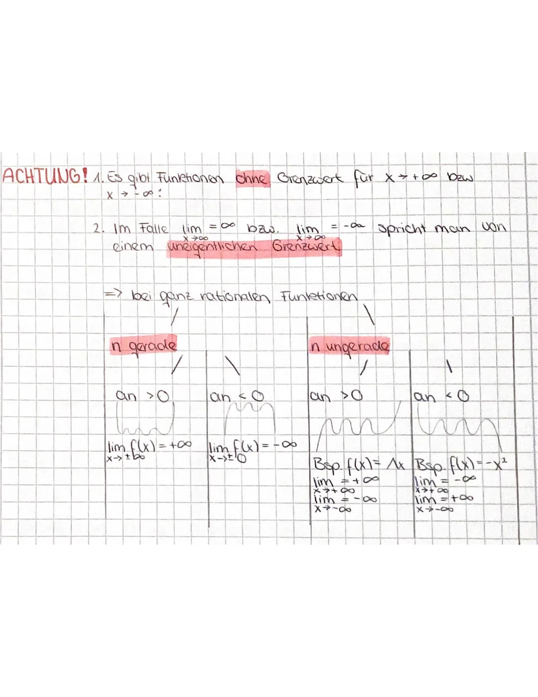 # Mathe Lernkarten Vorabi
# ANALYSIS
Funktion
zu einem y darf
es mehrere x -
Werte geben
Definition: Eine Funktion (x) ist eine eindeuti