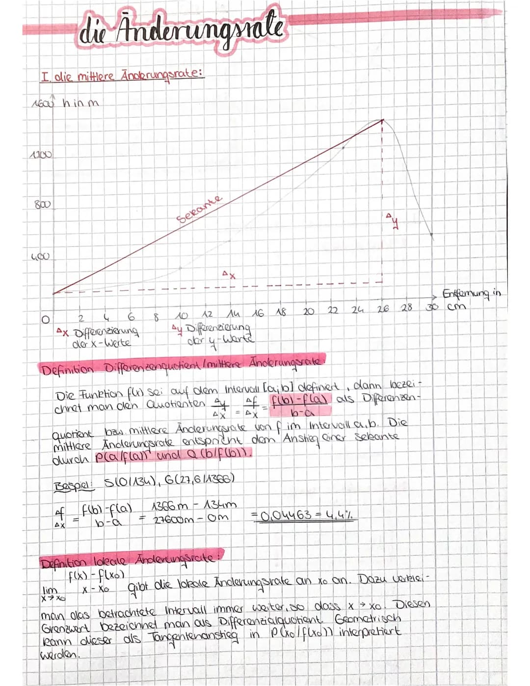 # Mathe Lernkarten Vorabi
# ANALYSIS
Funktion
zu einem y darf
es mehrere x -
Werte geben
Definition: Eine Funktion (x) ist eine eindeuti