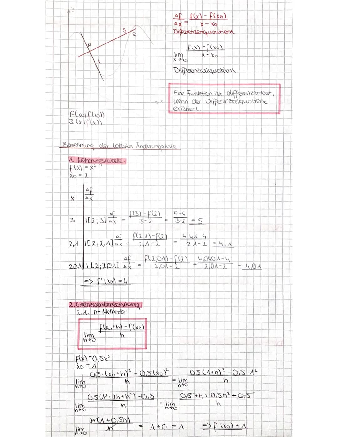 # Mathe Lernkarten Vorabi
# ANALYSIS
Funktion
zu einem y darf
es mehrere x -
Werte geben
Definition: Eine Funktion (x) ist eine eindeuti
