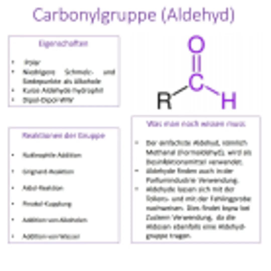 # CHEMIE
Funktionelle
Gruppen # Hydroxygruppe (Alkohol)
Eigenschaften
-
-
-
-
$R$
$O$
$H$
Valinas noch was
Recent εκυφρο
De
un