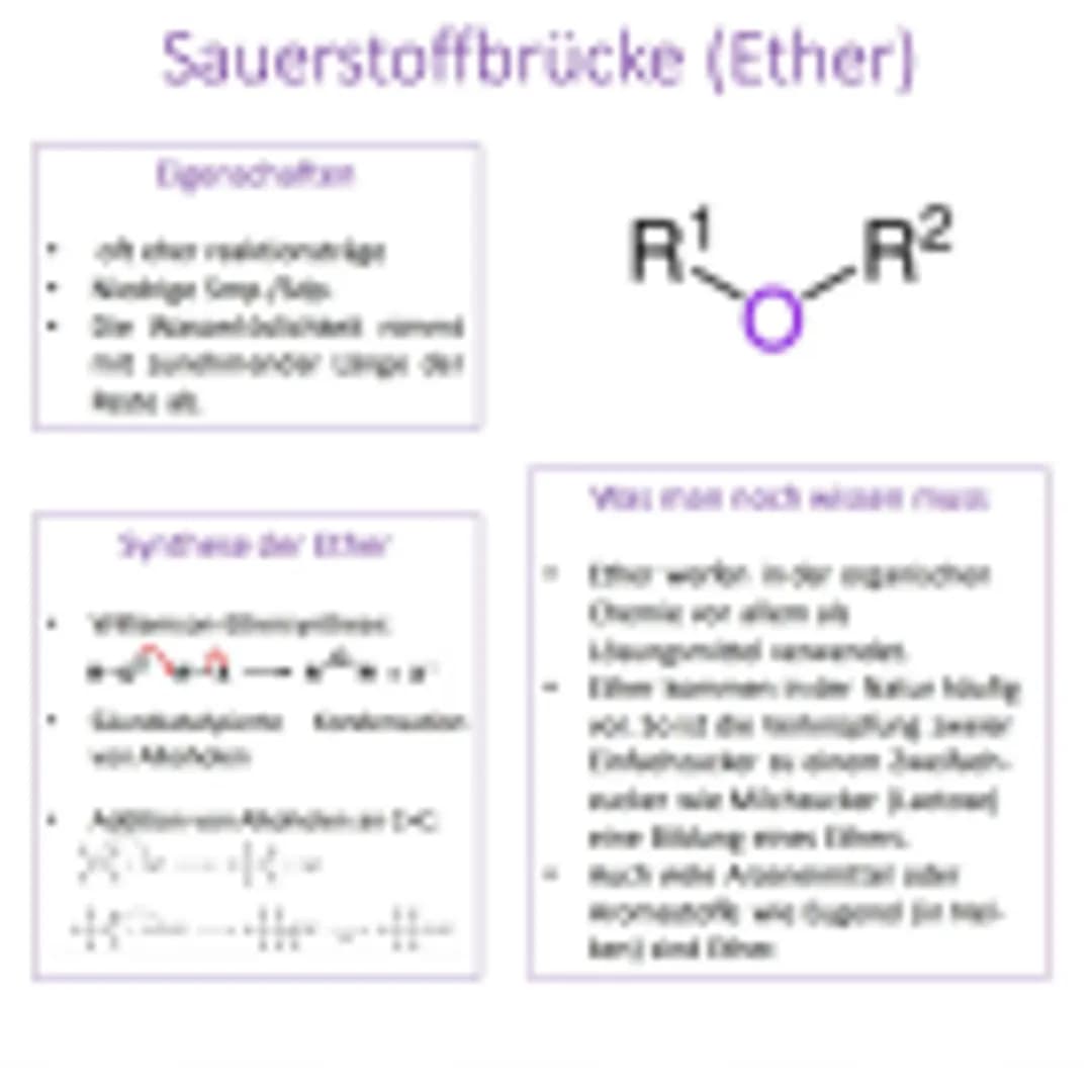 # CHEMIE
Funktionelle
Gruppen # Hydroxygruppe (Alkohol)
Eigenschaften
-
-
-
-
$R$
$O$
$H$
Valinas noch was
Recent εκυφρο
De
un