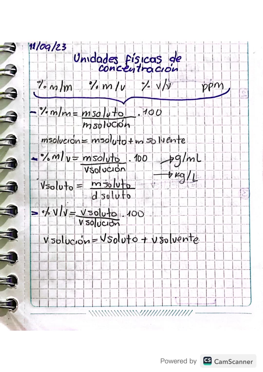 11/09/23
Unidades físicas de
concentración
%m/m % m/v % v/v ppm
-%m/m = $\frac{msoluto}{msolución}$.100
msolución= msoluto+m solvente
-