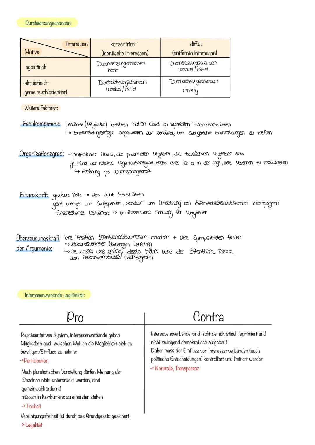 # PARTIZIPATION
IN DER
DEMOKRATIE
ENTWICKLUNG
POLITISCHER
TEILHABE # DIREKTE + INDIREKTE DEMOKRATIE
Indirekte Demokratie
Bei der indir