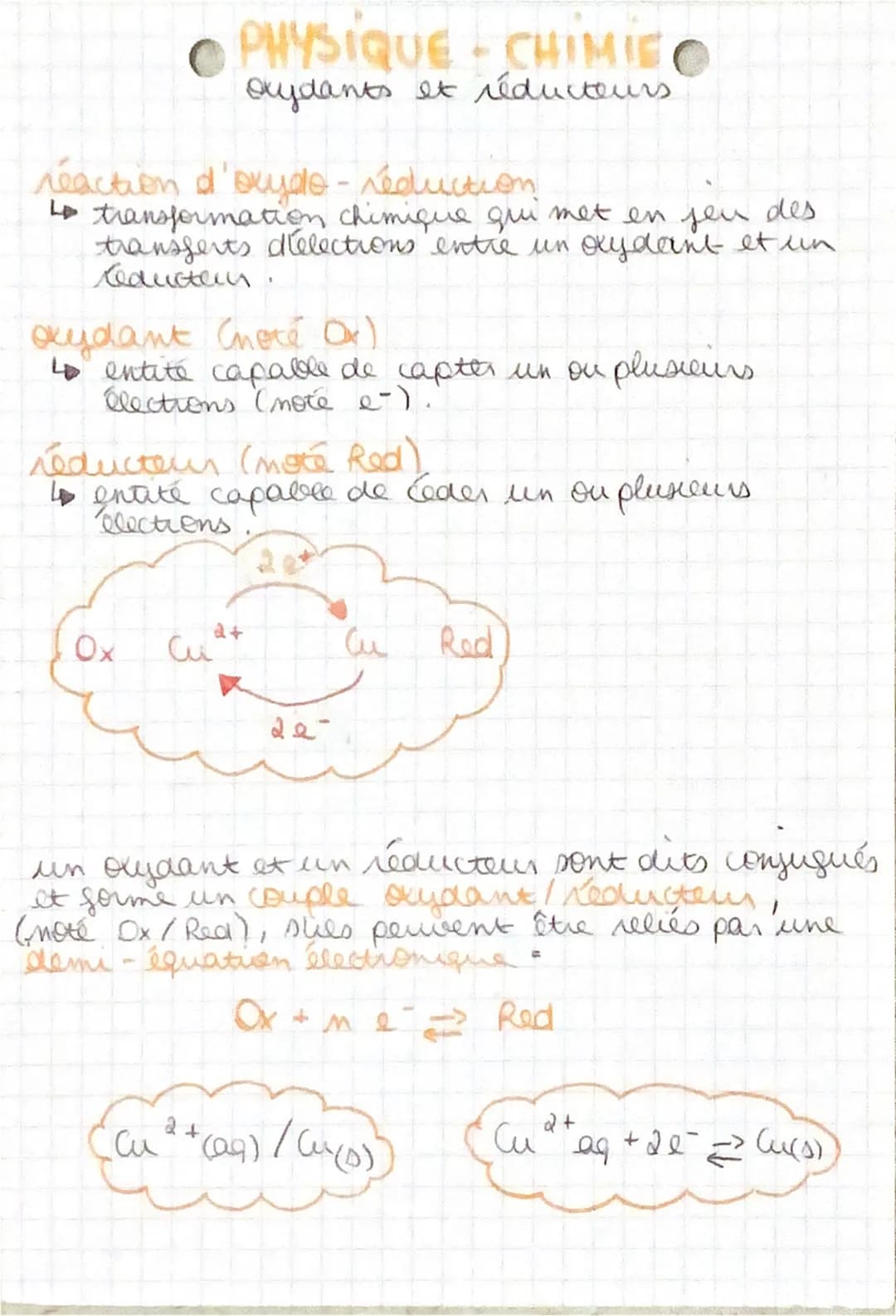 # PHYSIQUE-CHIMIE
oxydants et réducteurs
reaction d'oxydo - réduction
$
rightarrow$ transformation chimique qui met en jeu des
transferts