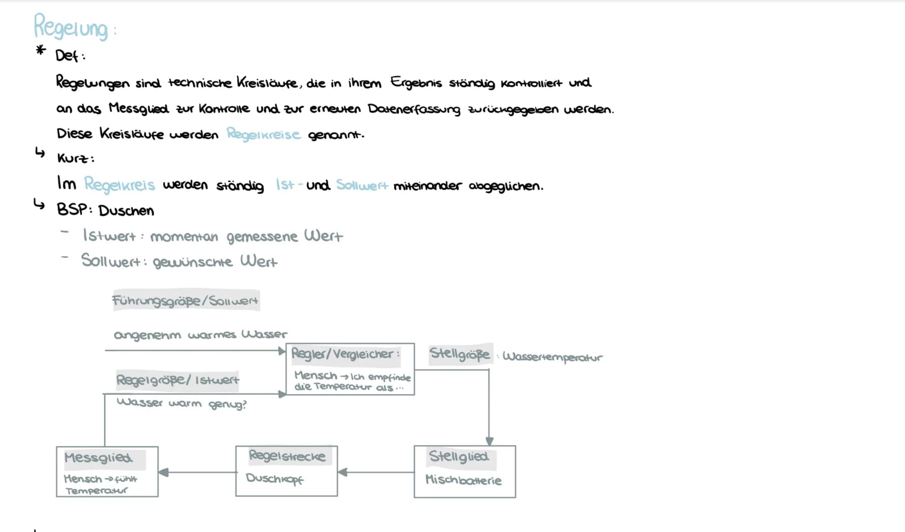 # Messen, Steuern und Regeln
Wednesday, 3 November 2021 10:32
EVA-Prinzip:
Eingabe
Verarbeitung
Ausgabe
Verarbeitung
Eingabe
Ausgabe
* Di