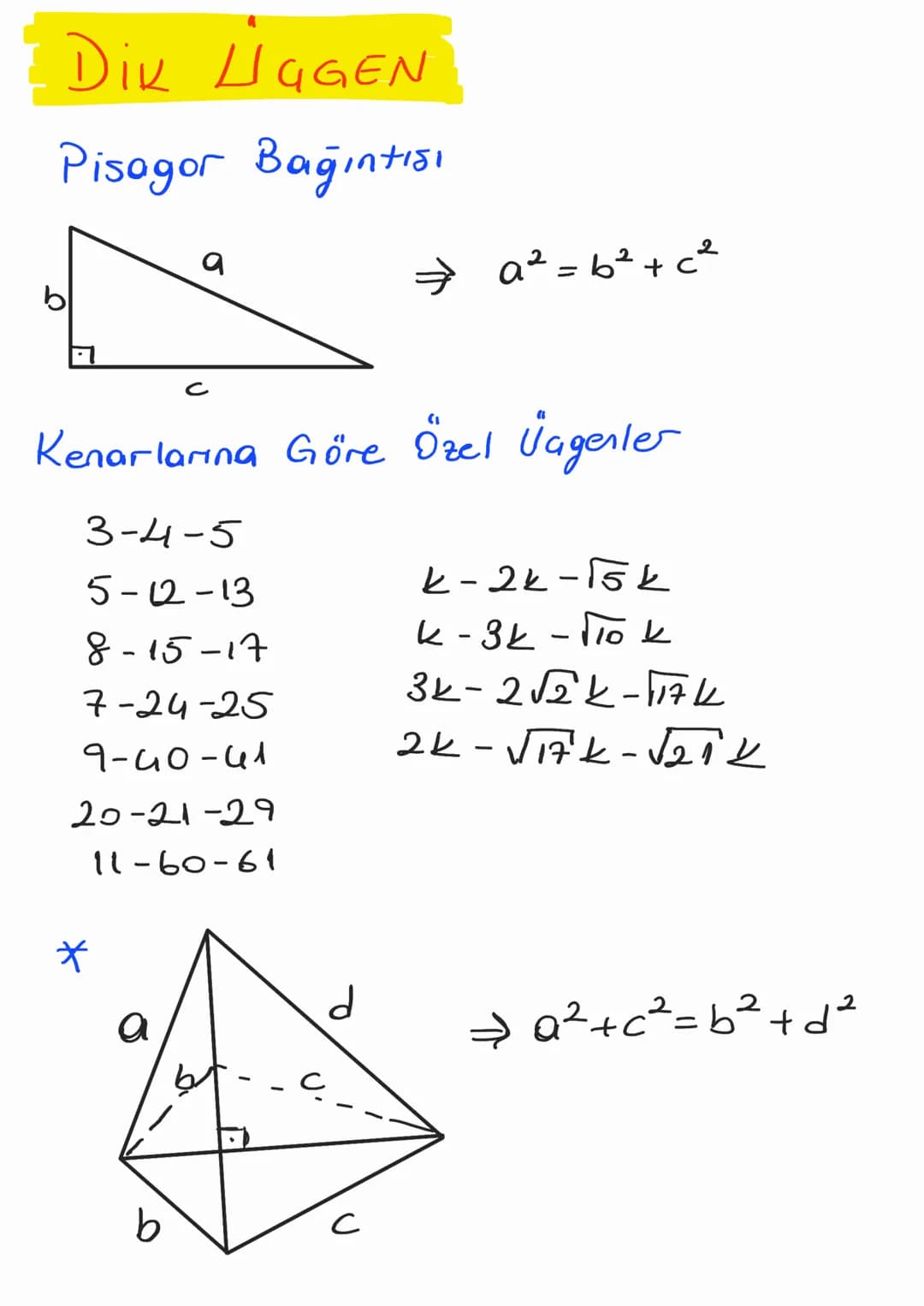 # DİK LİGGEN
Pisagor Bağıntısı
a
b
C
$\Rightarrow a^2 = b^2+c^2$
Kenarlarına Göre Özel Üagerler
3-4-5
5-12-13
8-15-17
7-24-25
१-५