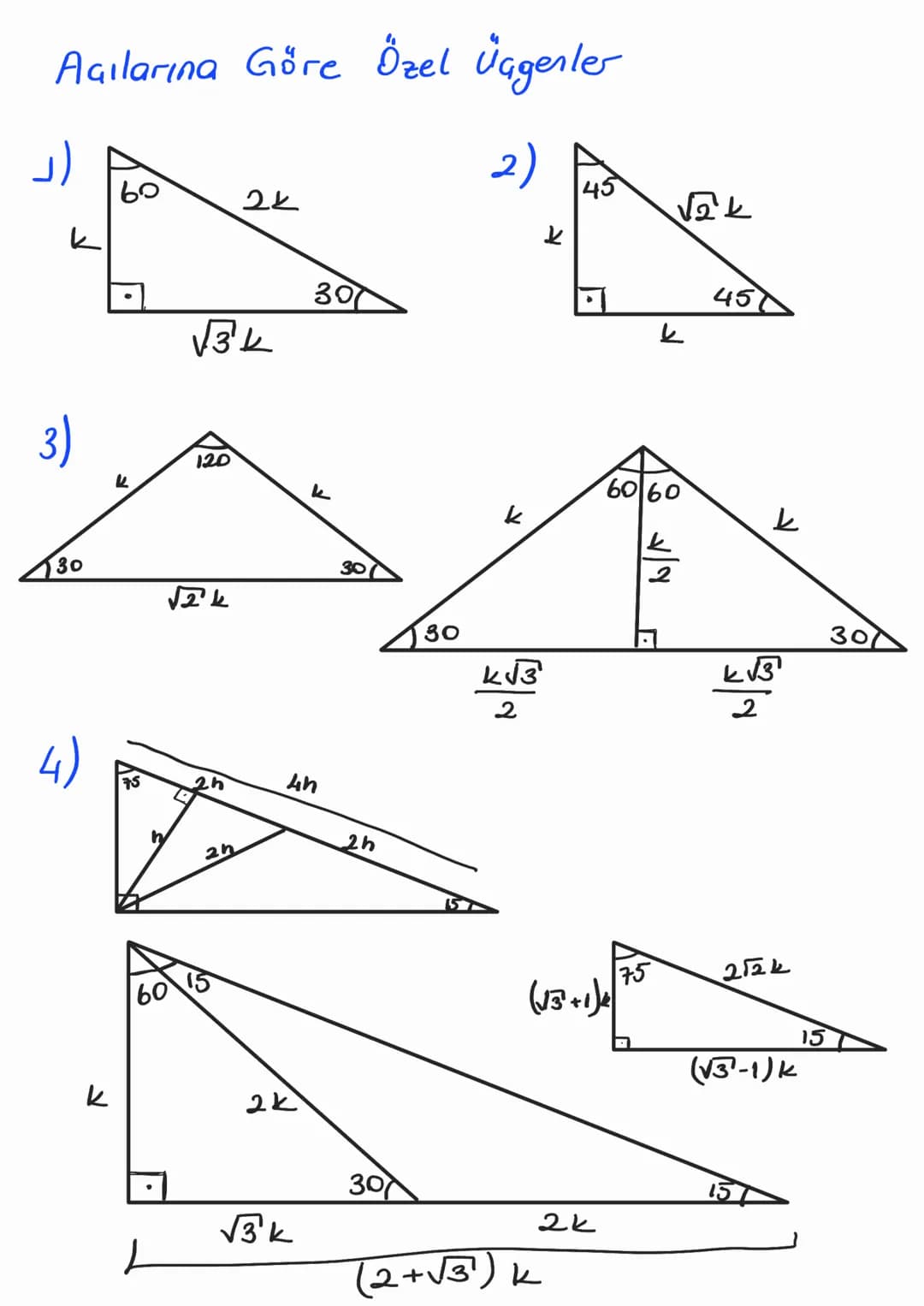 # DİK LİGGEN
Pisagor Bağıntısı
a
b
C
$\Rightarrow a^2 = b^2+c^2$
Kenarlarına Göre Özel Üagerler
3-4-5
5-12-13
8-15-17
7-24-25
१-५