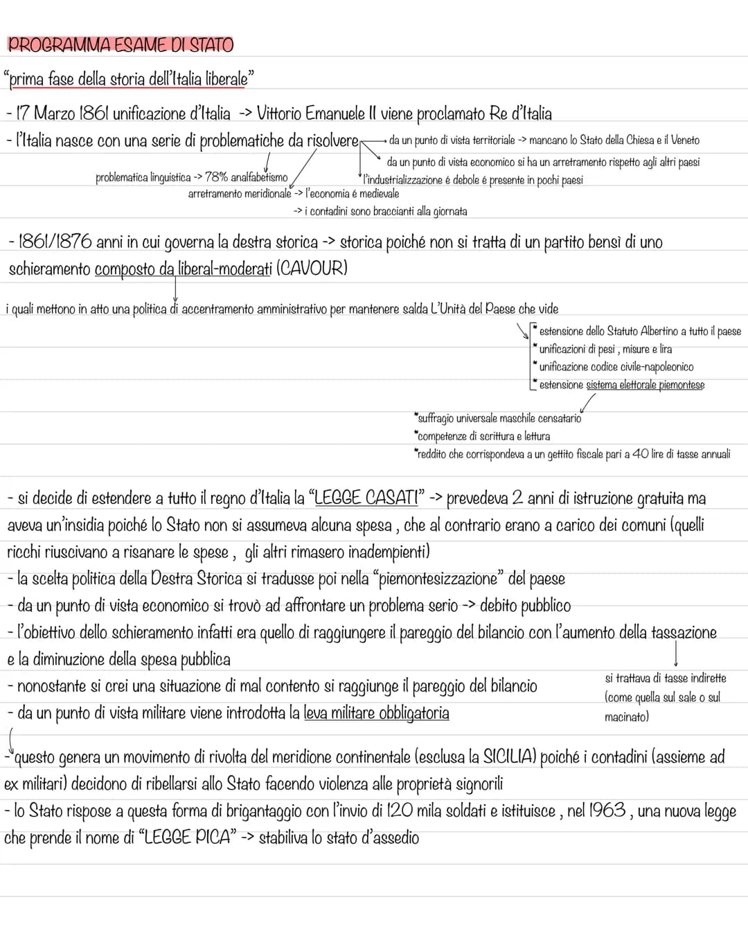 # PROGRAMMA ESAME DI STATO
"prima fase della storia dell'Italia liberale"
- 17 Marzo 1861 unificazione d'Italia -> Vittorio Emanuele II vi