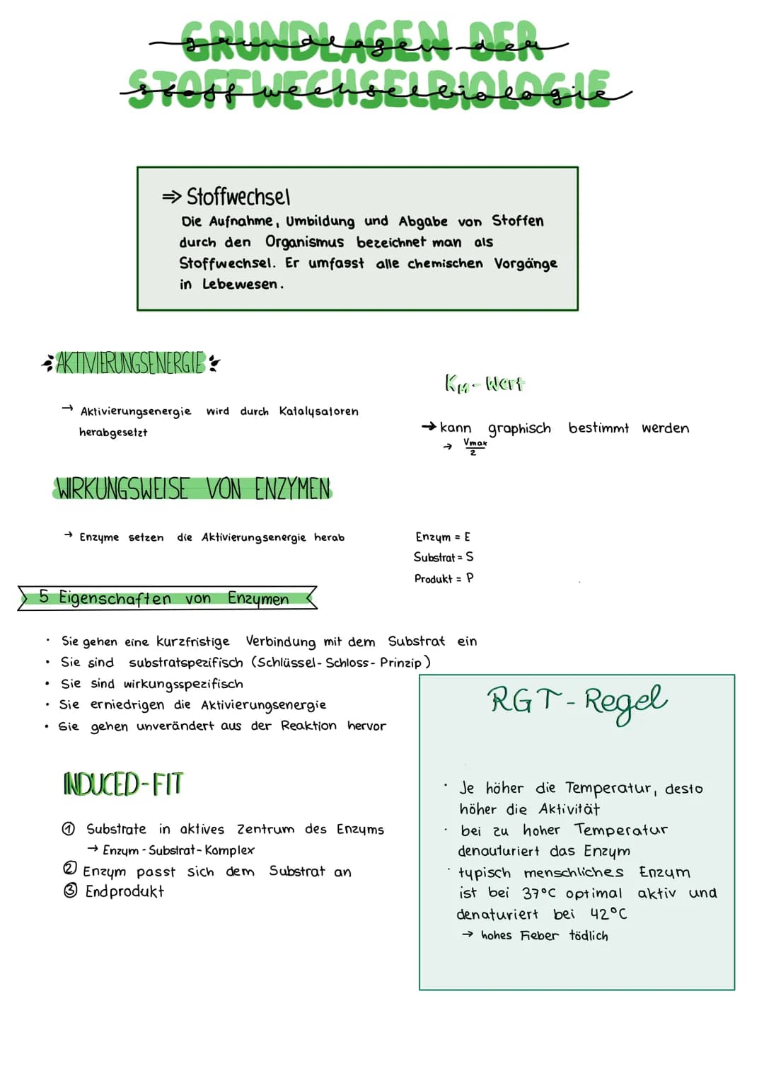 # BIOLOGIE KLAUSUR 18. MARZ
# DIE BIOMEMBRAN & TRANSPORTVORGANGE
Proteinschicht
Lipidschicht
Proteinschicht
integrale Proteine
Hydroph