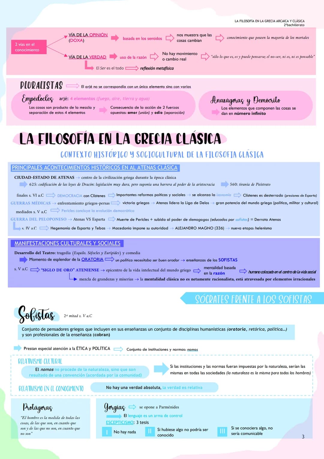 # LA FILOSOFÍA EN LA GRECIA ARCAICA Y CLÁSICA
ÍNDICE
1. La filosofia en la Grecia Arcaica
1.1. Contexto histórico y sociocultural de la fi