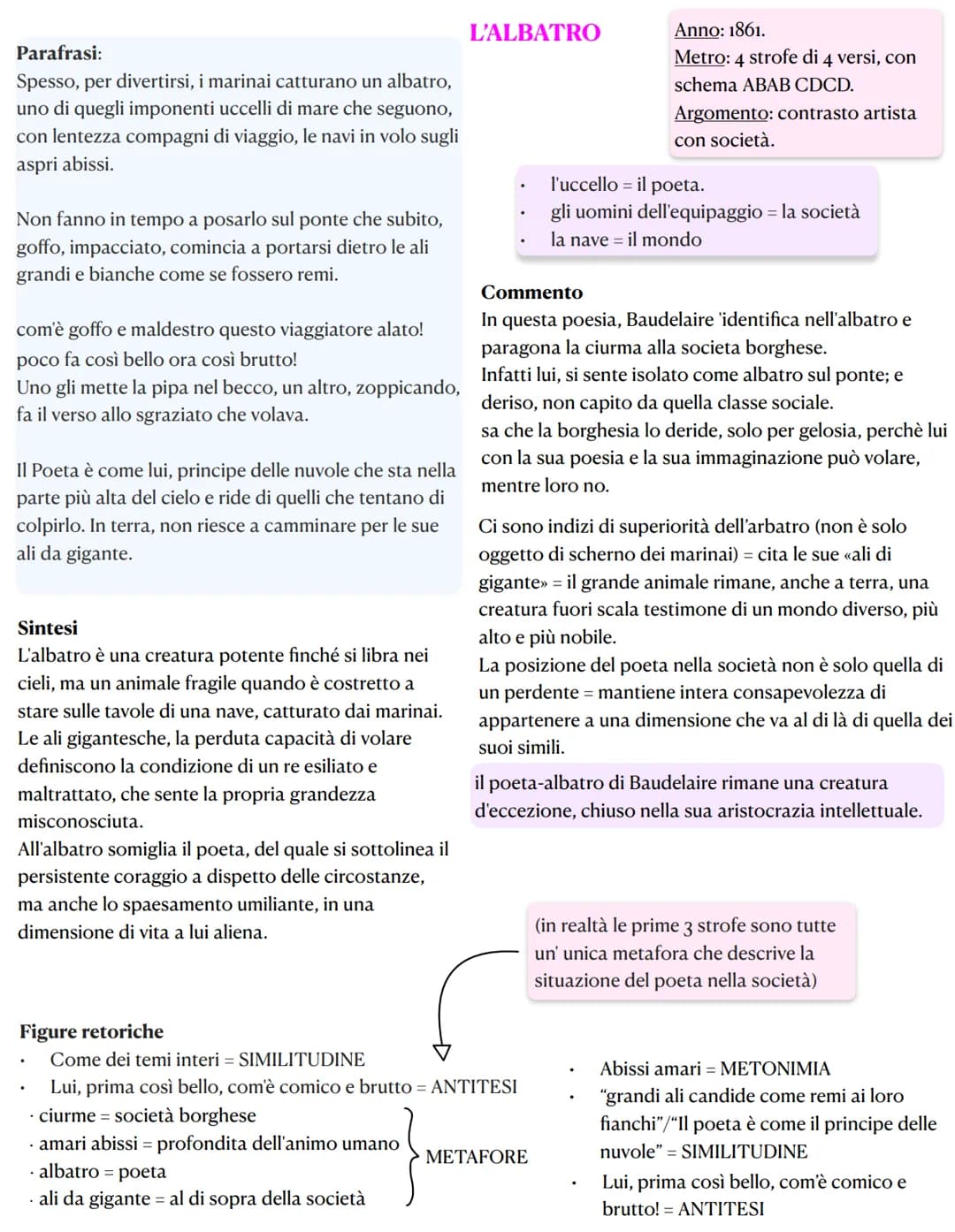 # BAUDELAIRE, I "POETI MALEDETTI" E IL SIMBOLISMO
La cultura razionalista del Positivismo, dopo aver dominato incontrastata nella seconda m