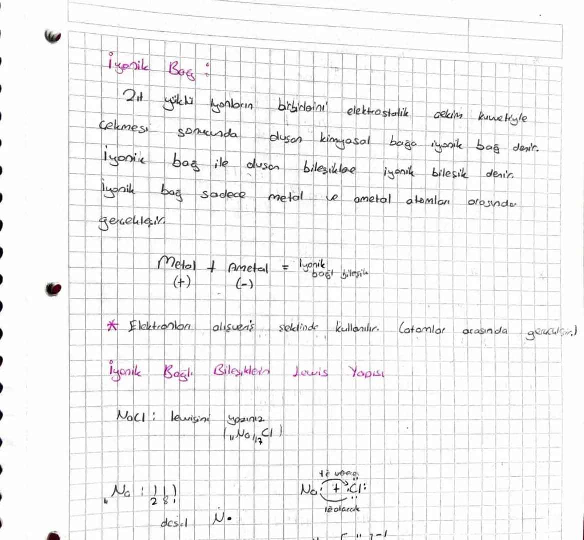 # Kimyasal Türkein Sınıflandırılması
## Güçlü etkileşimle
- iyor iyonik bag
- kovalent bag
- Polor kovalent bog
- Apolor kovalent bog
-