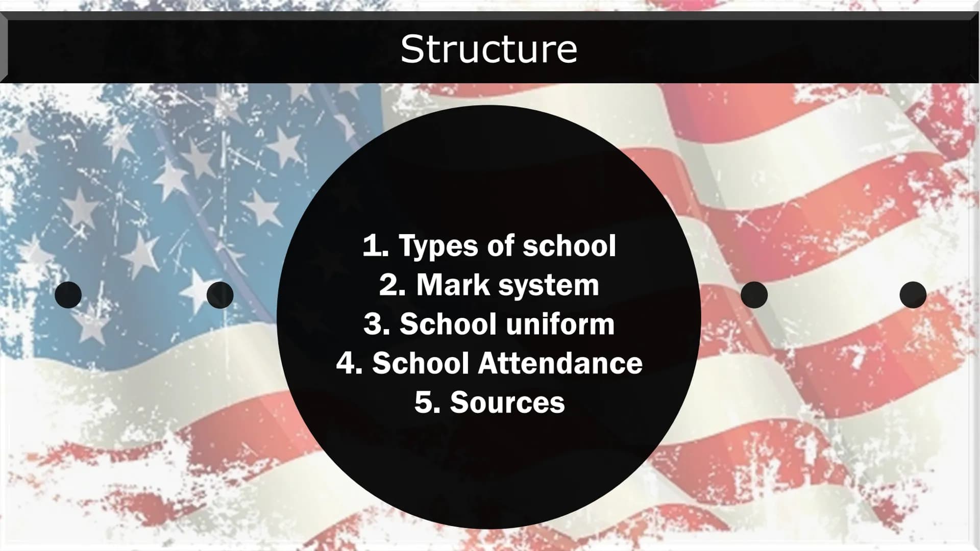 # AMERICAN SCHOOL SYSTEM
## Types of school:
Many school types:
* Elementary school
* Middle school
* Junior High
* High school
##