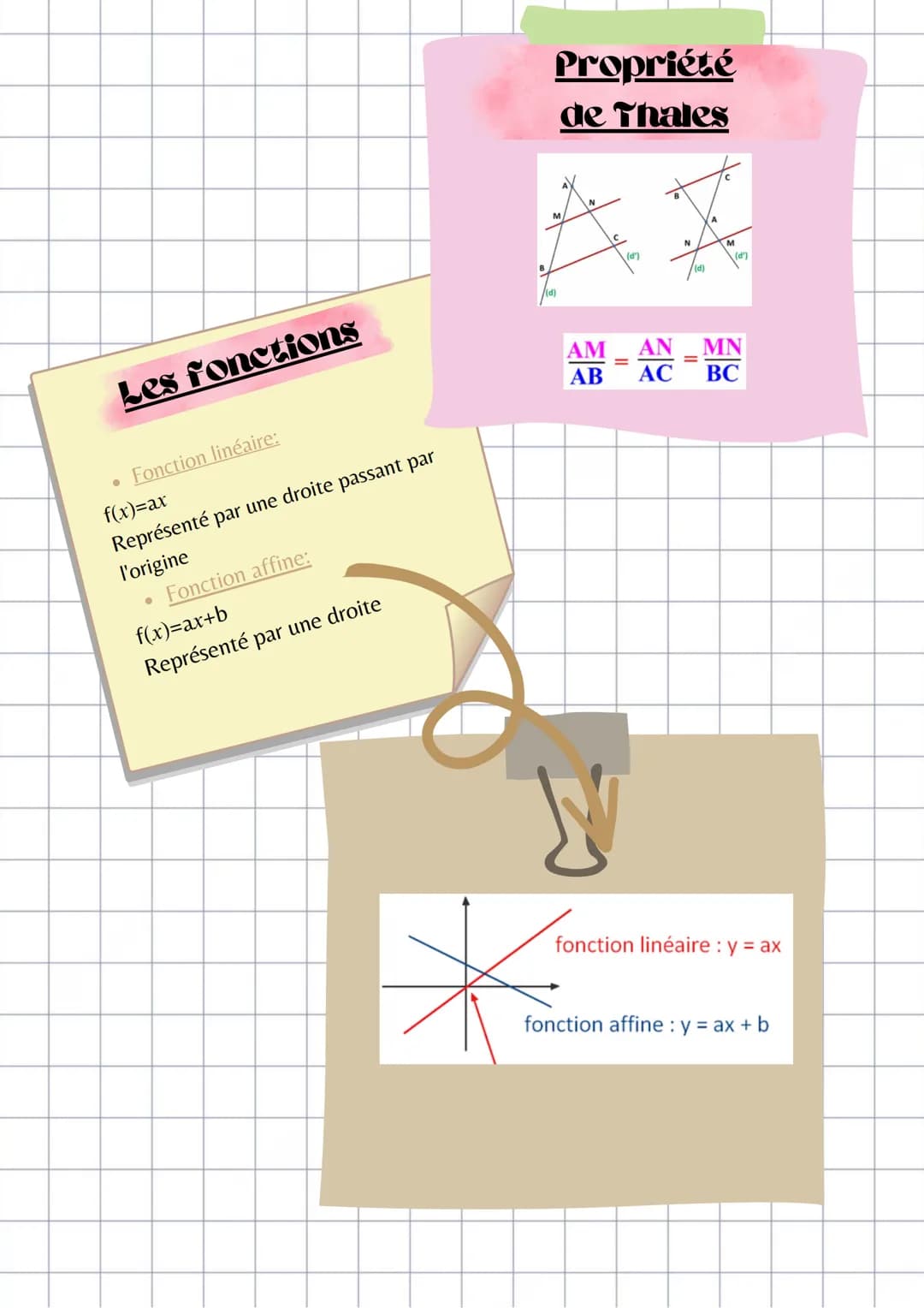 # Formules de maths
pour le Brevet
Racine carré
* √ax√b=√axb
* √a÷√b=√a ÷b
* √a² =a
Propriété de
Pythagore
AB2=AC2=BC2
A
Tdentités