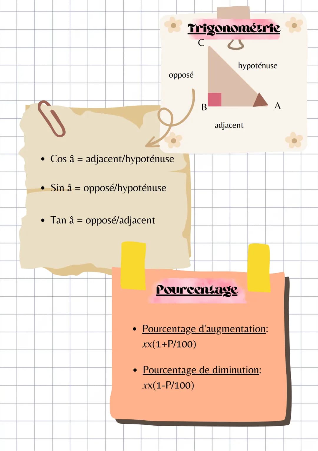 # Formules de maths
pour le Brevet
Racine carré
* √ax√b=√axb
* √a÷√b=√a ÷b
* √a² =a
Propriété de
Pythagore
AB2=AC2=BC2
A
Tdentités