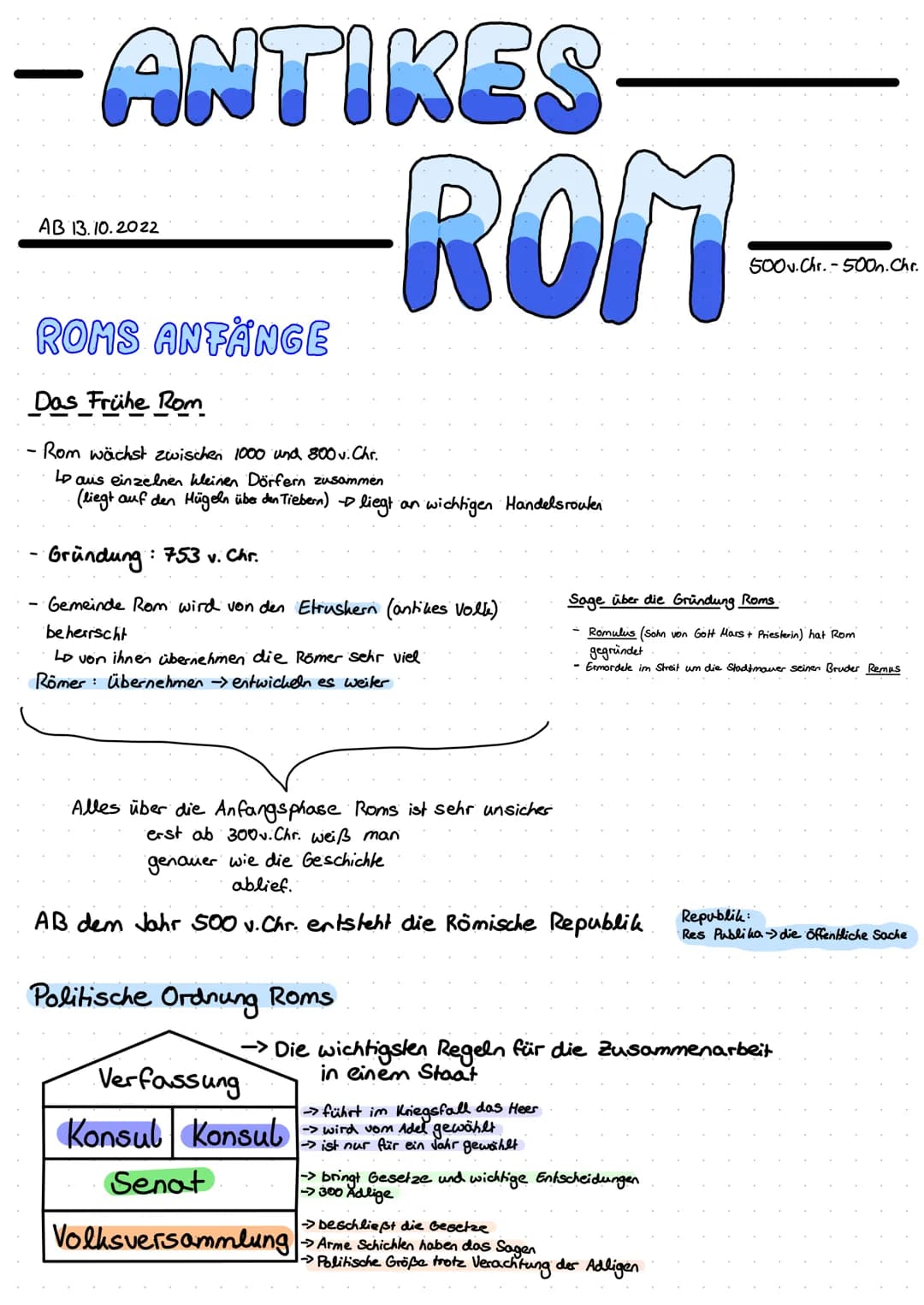 # ANTIKES
AB 13.10.2022
ROMS ANFANGE
Das Frühe Rom
- Rom wächst zwischen 1000 und 800 v.Chr.
Lo aus einzelnen kleinen Dörfern zusammen