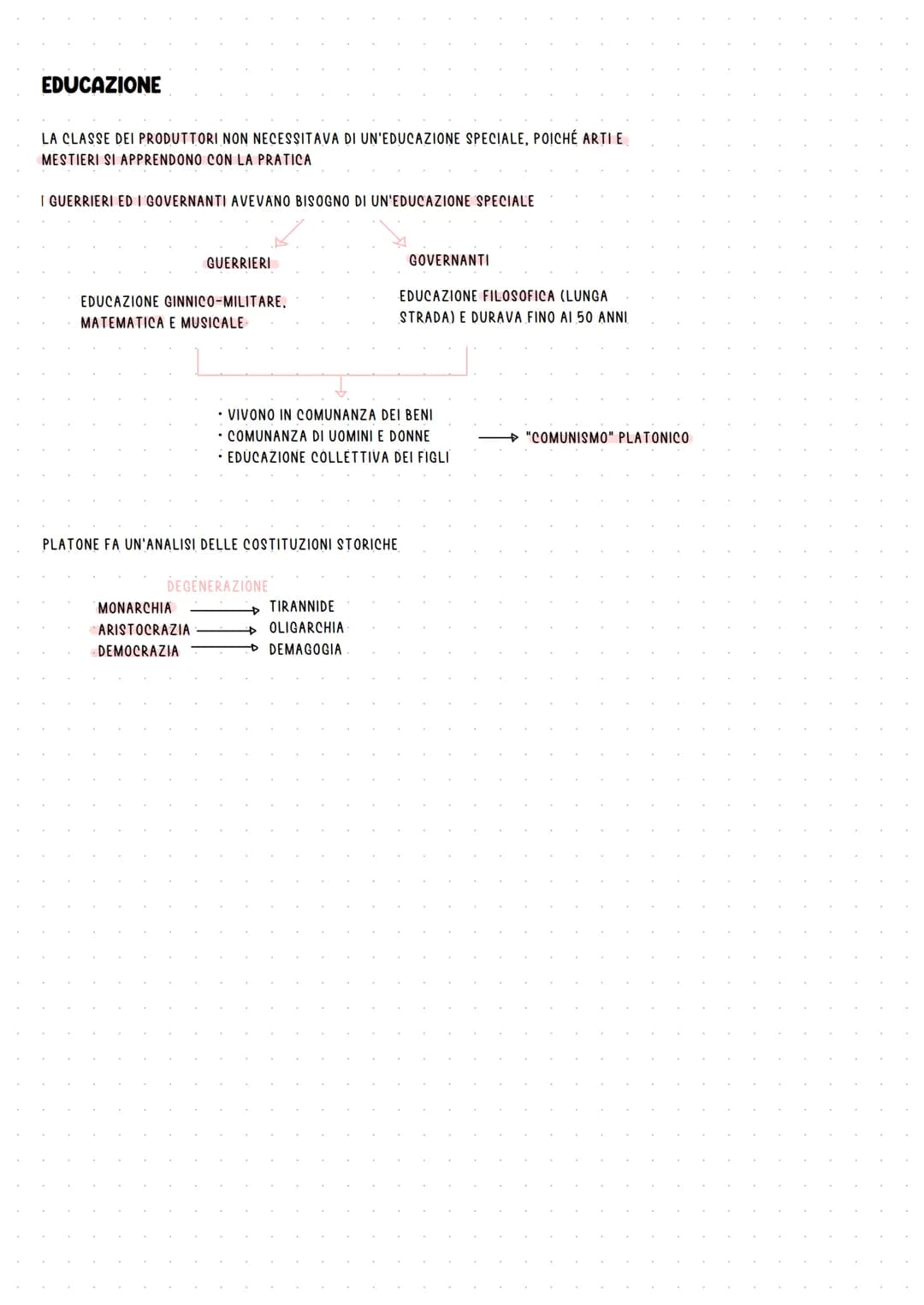 <h2>Biografia</h2>
<p>Platone nacque ad Atene nel 428/427 a.C. Fu un discepolo di Socrate ed un parente di Crizia e perciò collaborò al gov
