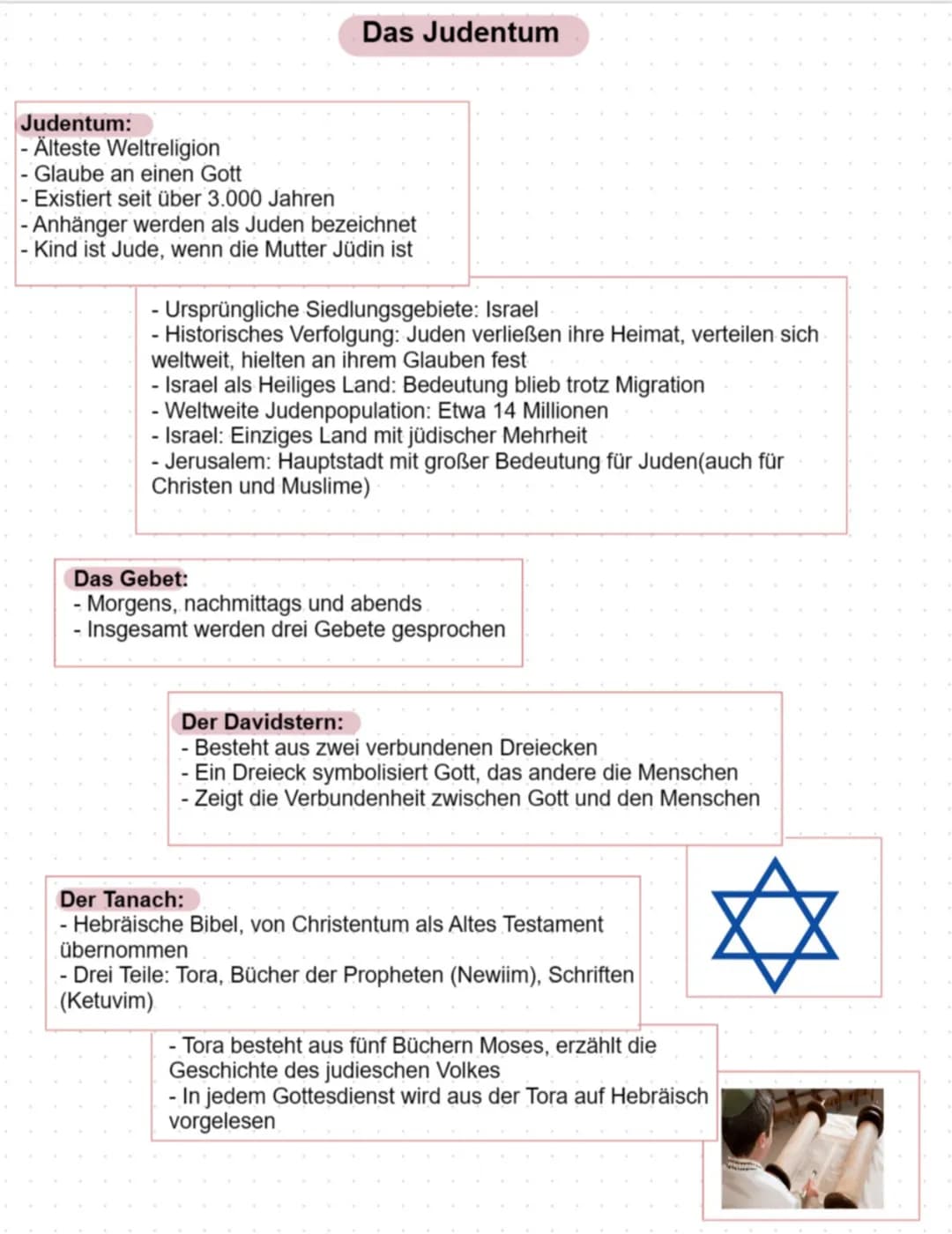 # Das Judentum
Judentum:
- Älteste Weltreligion
- Glaube an einen Gott
- Existiert seit über 3.000 Jahren
- Anhänger werden als Juden bezei
