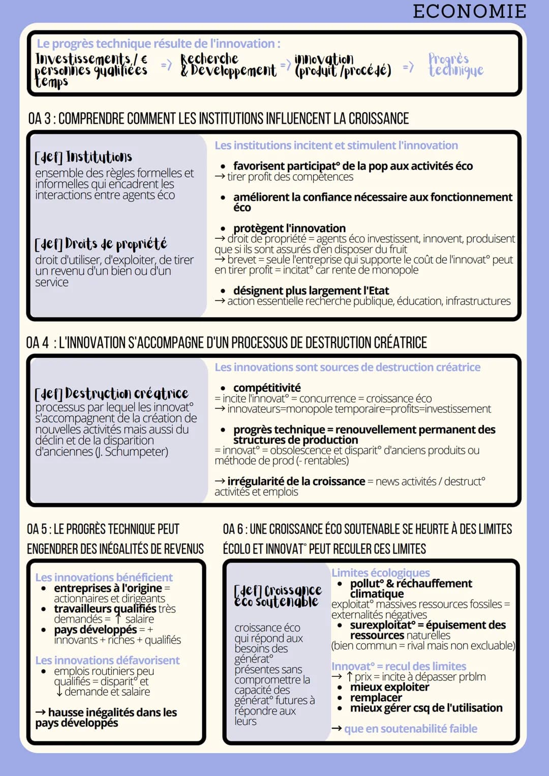# ECONOMIE
sources et défis de la
# Croissance éco
OA 1: COMPRENDRE LE PROCESSUS DE CROISSANCE ÉCONOMIQUE ET LES SOURCES DE LA CROISSANCE