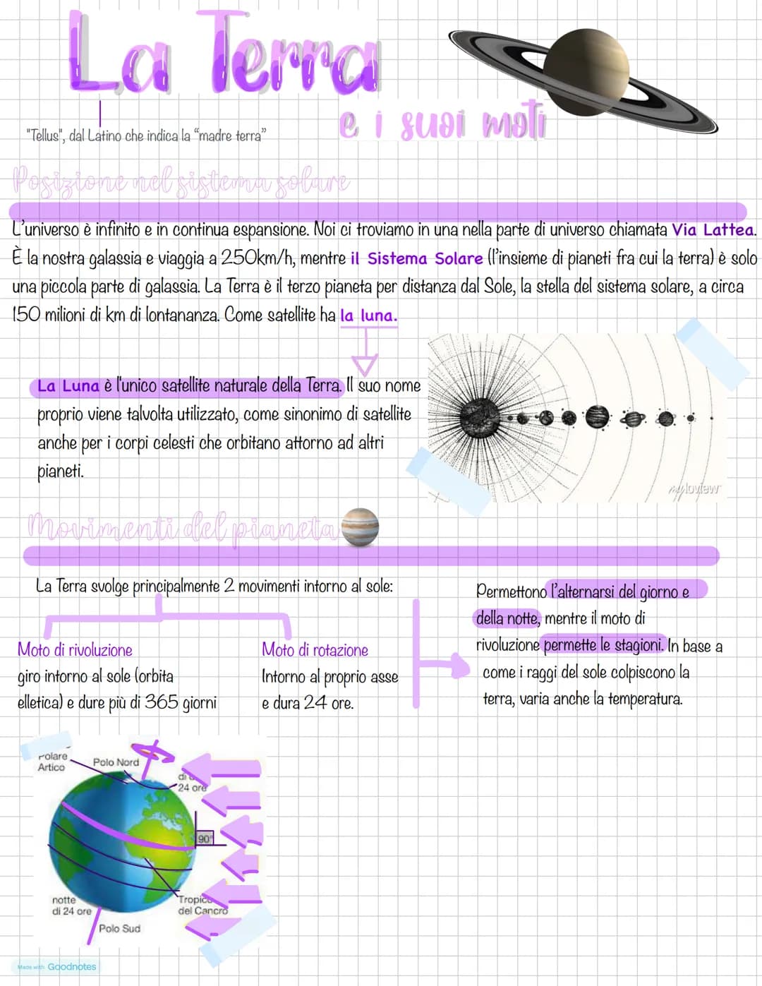 # La Terra
"Tellus", dal Latino che indica la "madre terra"
e i suoi moti
Posizione nel sistema solame
L'universo è infinito e in contin