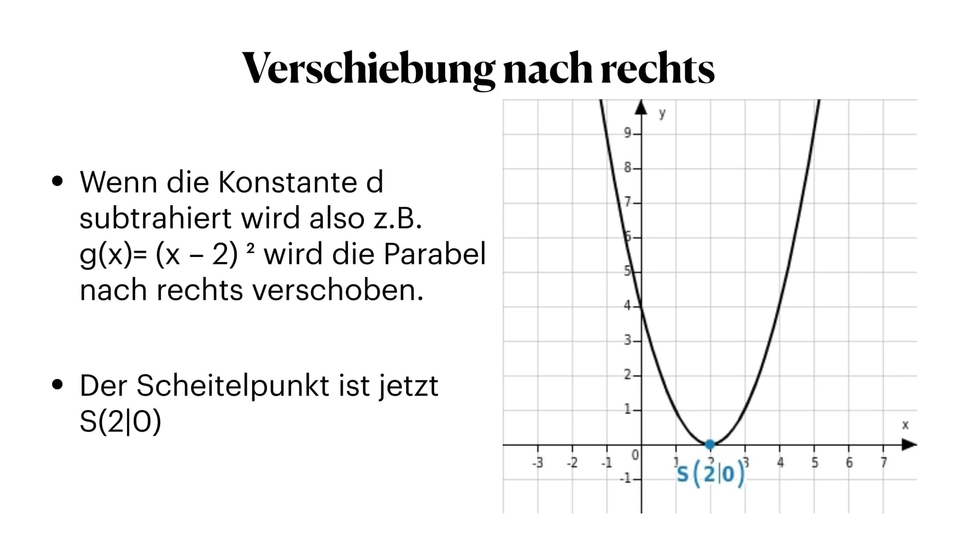 -6
4
y
3
g
i
2
h
f
k
1
Parabeln
-5 verschieben, Stauchen und strecken 5
-1
-2
-3
X
6 # Normalparabel
• Die Formel für die Normalparabel
is