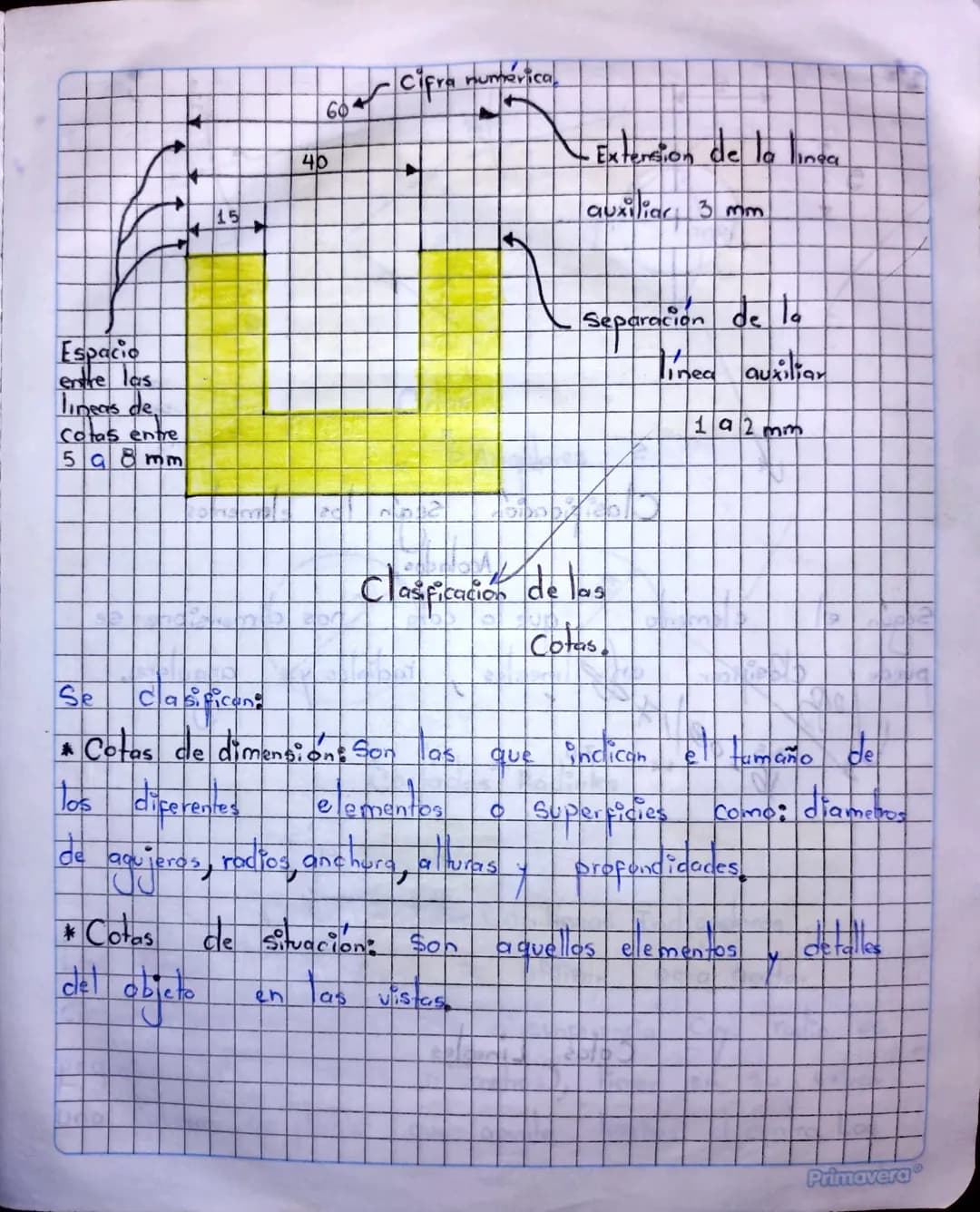 16 de Agosto de 2017,
Acotado en los
Dibujos.
Actividad,
Hacer un resumen y Gracicas con instrumentos
Pagina Pacing N№ 84 a 89 en el cuad