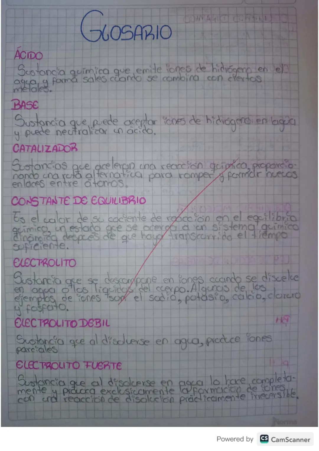 # GLOSARIO
ÁCIDO
Sustancia química que emite iones de hidrógeno en el
agyar y forma sales cuando se combina con ciertos
metales.
BASE
Su