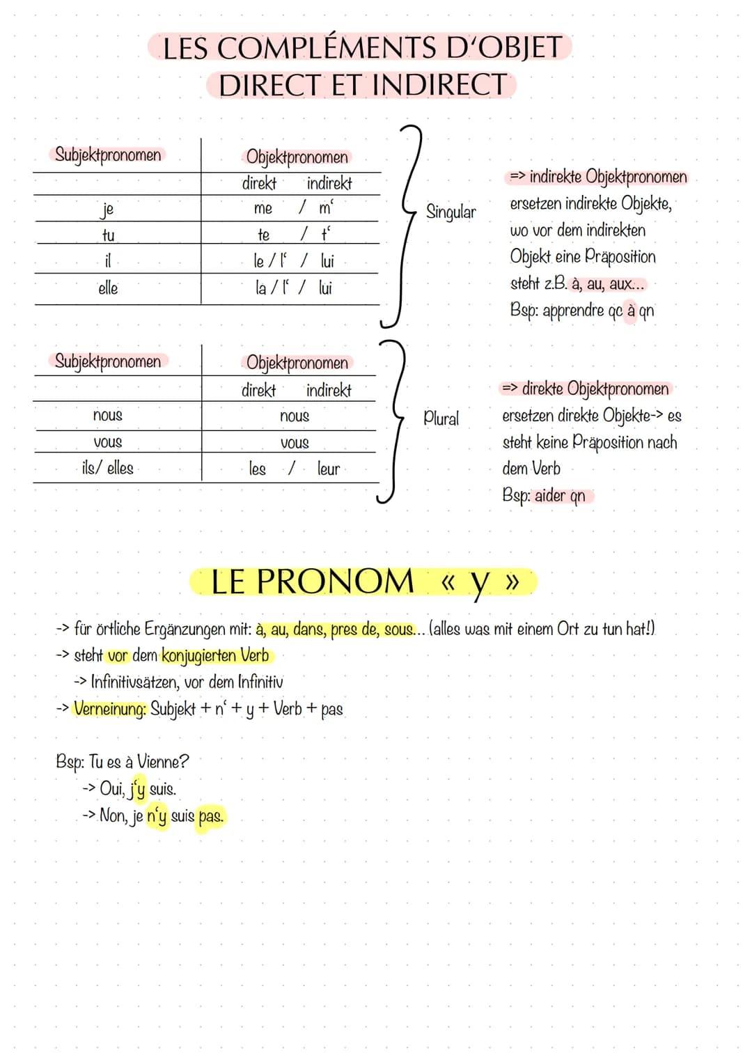 # LES PRONOMS RELATIFS
Qui: Subjekt im Relativsatz
2.B. -> Elle voit un garçon. Le garçon joue de la guitare.
=> Elle voit un garçon qui jo