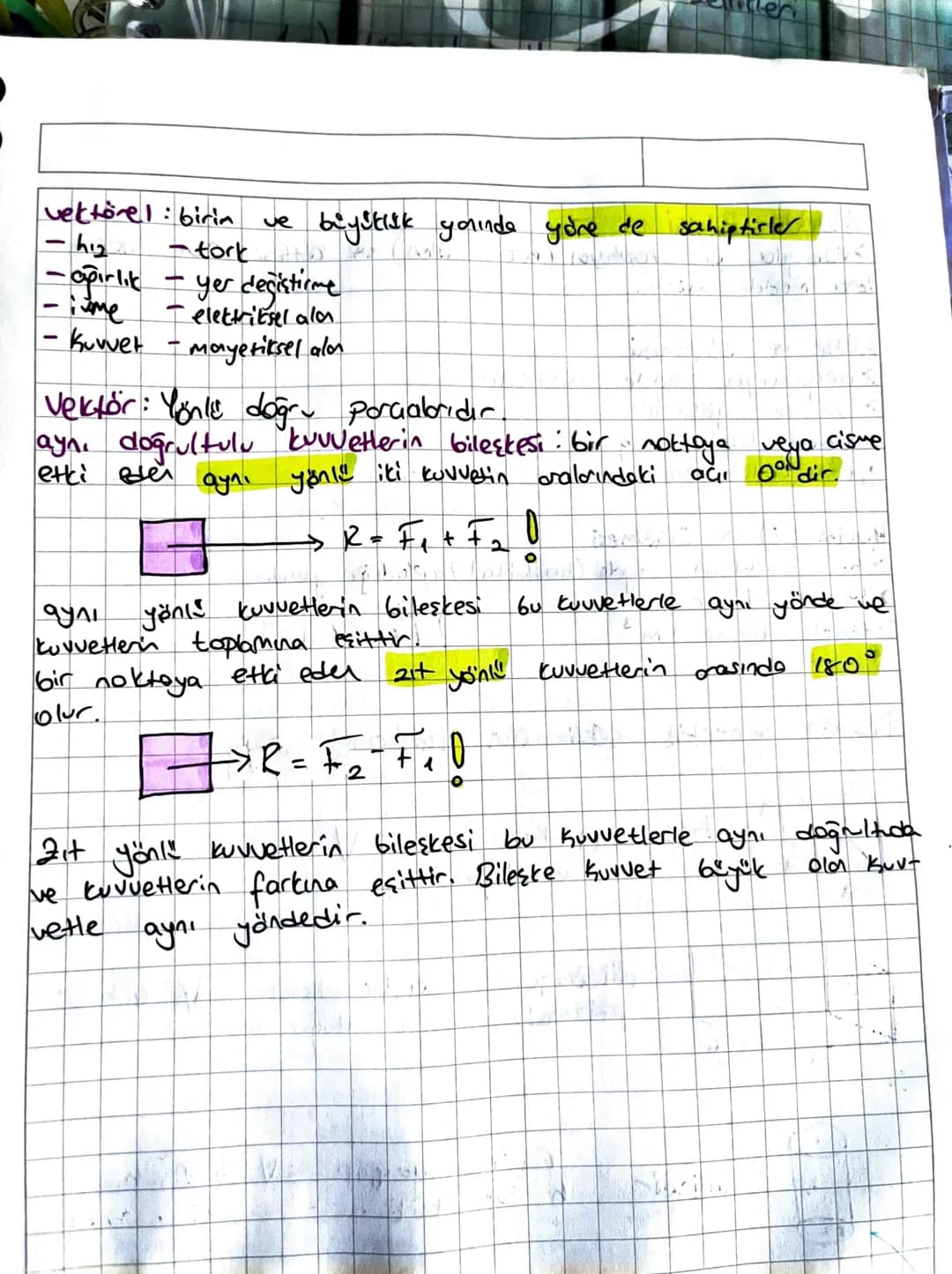 Fiziksel Nicelikler (Blyl klekler)
> Corali ya da casız varlıkların somut özellikleridir. Temel ve
türetimis olarak 2'ye ayrılır.
temel bes