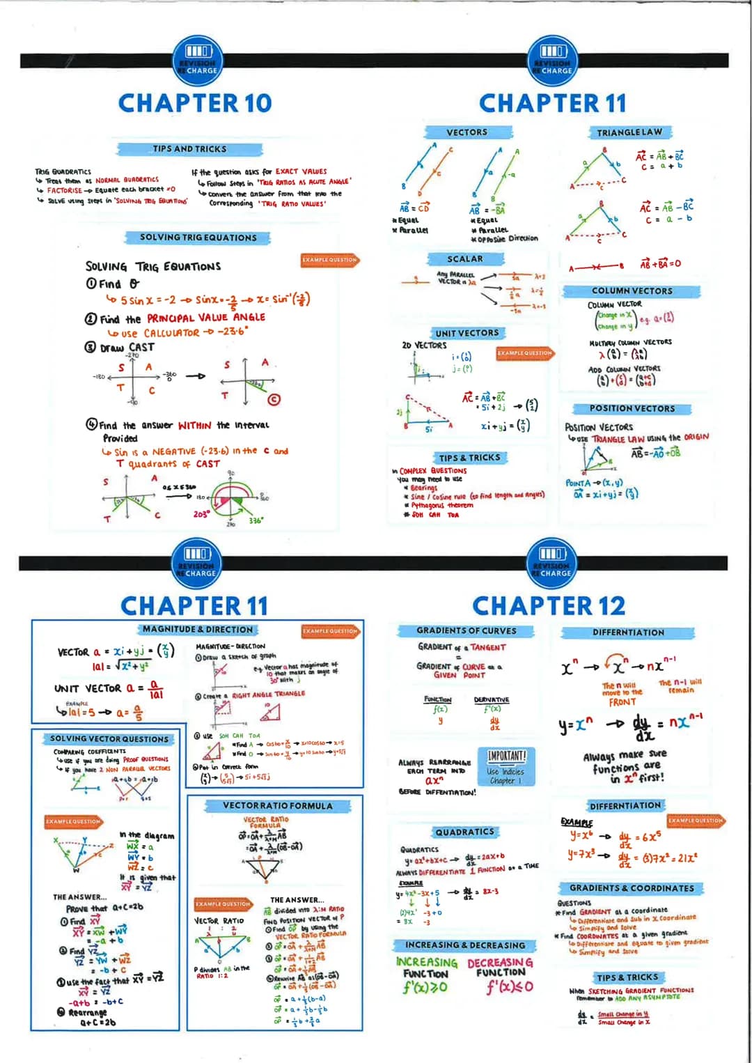 ## CHAPTER 6
### CIRCLE INTERSECTIONS
IMPORTANT!
A straight line can
intersect
- Twice
- Once
- Not at all
### FIND THE EQUATION OF A CIRCLE