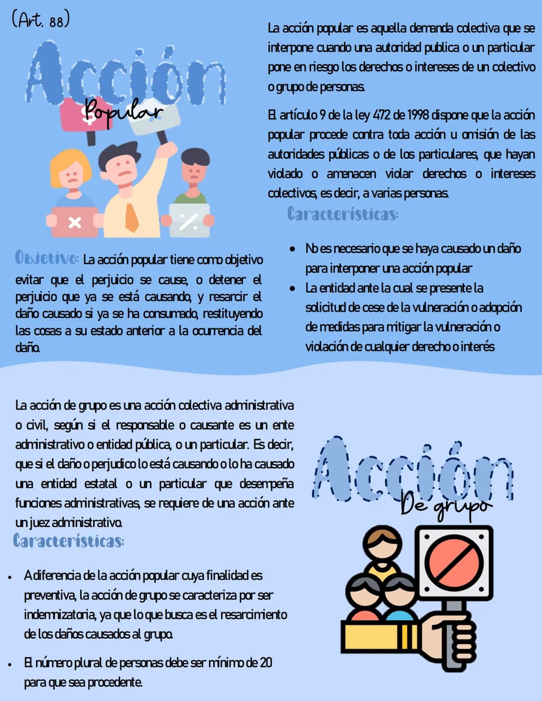 MECANISMOS
Defensa de los
Derechos humanos
Derecho de Petición (art, 23)
El derecho de petición conlleva la posibilidad de que las
personas