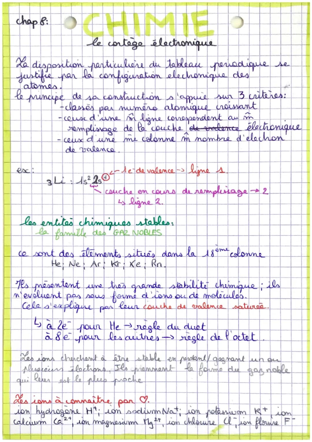 chap 8:
le cortège électronique
La disposition particulière du tableau periodique se
justifie par la configuration elechonique des
atomes.