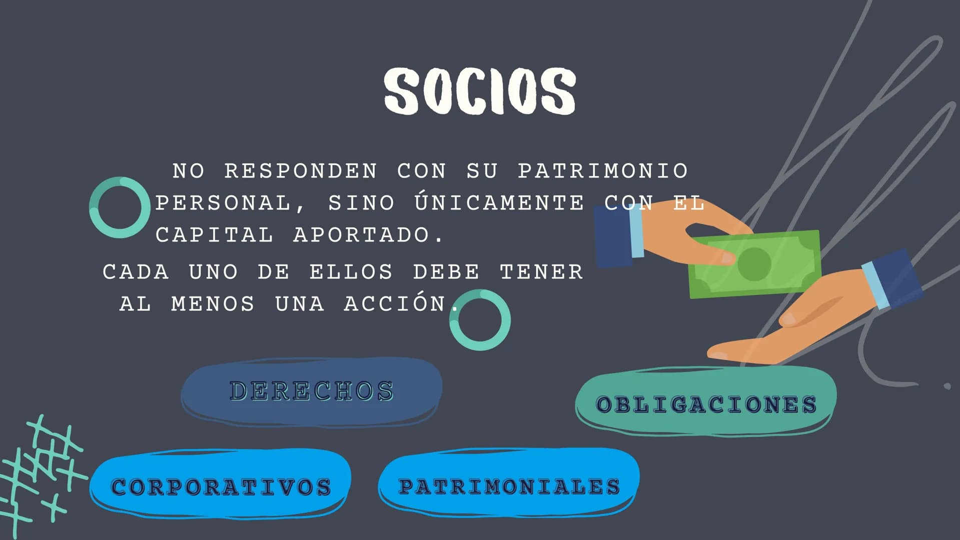 SOCIEDAD
ANONIMA
DERECHO MERCANTIL ## SOCIEDAD ANÓNIMA
(S.A)
EXISTE BAJO UNA
S.A. DENOMINACIÓN.
- Libre
- Diferente
- Va seguida de las pal