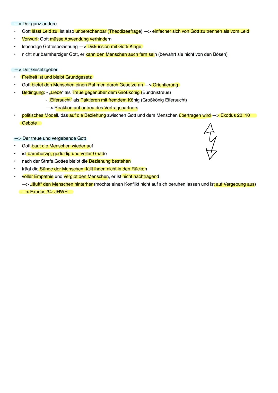 Lernzettel Theologie
Dornbuscherzählung
=> Ex 3, 1-15 (Offenbarungsgeschichte von JHWH)
1. Offenbarung: Gott erscheint Mose in einem brenne